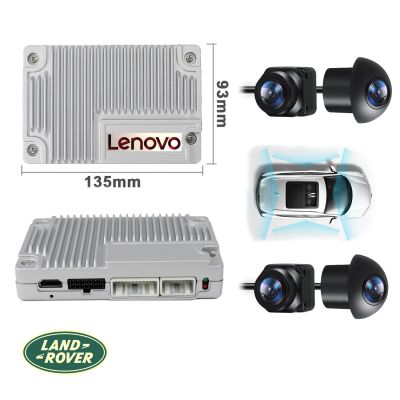 Camere 360 dedicate Land Rover/Jaguar 1080P AHD