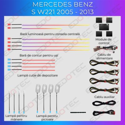 Lumini ambientale Mercedes W221-LIGHTS 2007 - 2013 dedicat set complet control telefon sau sistem original