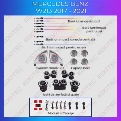 Lumini Ambientale Mercedes Benz W213 lumini pentru bord si boxe control telefon sau sistem original