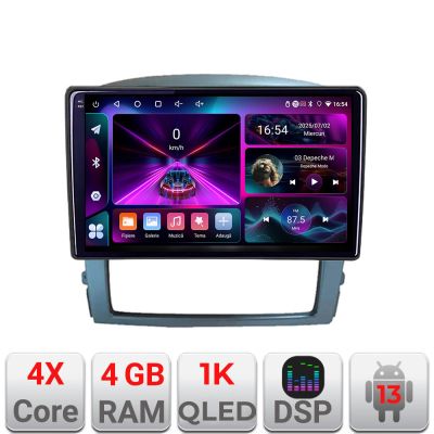 Navigatie Kia Sorento 2006-2009 Android radio gps internet 4+64 InCell Display 1K Kit-sorento2002+EDT-E209-RK