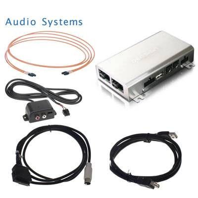 Interfata USB MOST DENSION