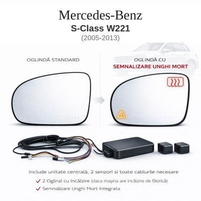 Senzor unghi mort Mercedes Benz S-Class W221 2005-2013 — oglindă dedicată