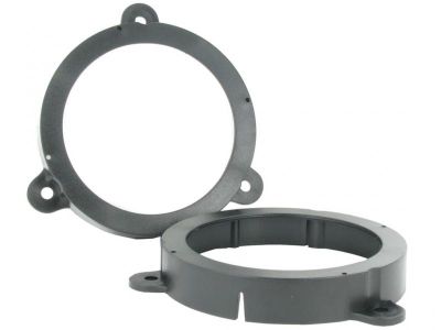 Connects2 CT25RT02 Adaptoare difuzoare Renault Megane