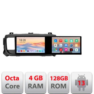 Navigatie Citroen Jumpy Toyota ace Peugeot Traveller Kit-jumpy16 Edotec 2 ecrane  8 core 4+128 21.6 inch Incell android Wifi 5Ghz gps internet