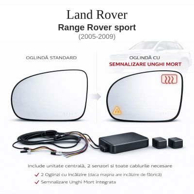 Senzor unghi mort Land Rover Range Rover sport 2005-2009 — oglindă dedicată