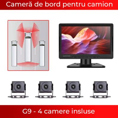 Monitor auto cu 4 camere DVR camion heavy duty Lenovo LG03 1080p toate camerele