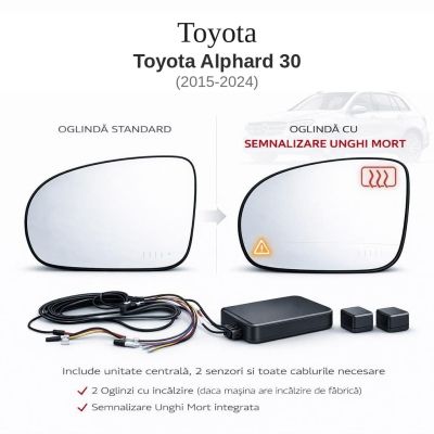 Senzor unghi mort Toyota Toyota Alphard 30 2015-2024 — oglindă dedicată