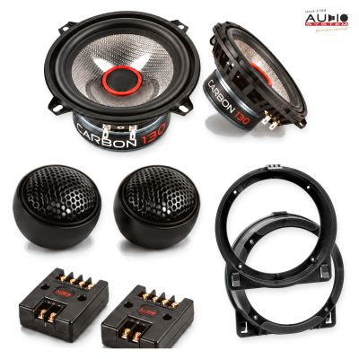 Pachet difuzoare Honda CR-V (RD8/RD9) 2004-2006 Audio System CARBON componente dedicate uși față