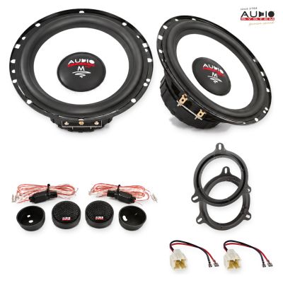 Pachet difuzoare Renault Clio V (RJA) 2019-2023 Audio System M-Series componente dedicate uși față