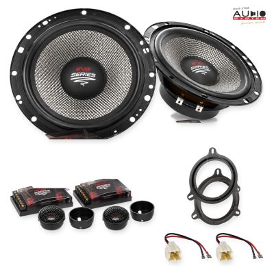 Pachet difuzoare Renault Clio V (RJA) 2019-2023 Audio System RADION componente dedicate uși față