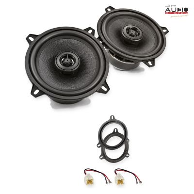 Pachet difuzoare Renault Megane IV (RFB) 2016-2020 Audio System MX coaxiale dedicate uși spate