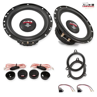 Pachet difuzoare Renault Twingo III (AH) 2014-2019 Audio System M-Series componente dedicate uși față