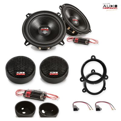 Pachet difuzoare Renault Wind 2010-2013 Audio System MX componente dedicate uși față