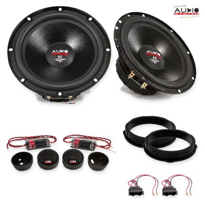 Pachet difuzoare VW T-Roc (A1) 2017-prezent Audio System M-Series componente dedicate uși față