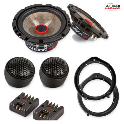 Pachet difuzoare Honda Jazz (GE) 2011-2015 Audio System CARBON componente dedicate uși față