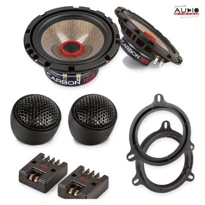 Pachet difuzoare Hyundai i10 (IA) 2013-2016 Audio System CARBON componente dedicate uși față