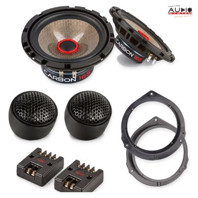 Pachet difuzoare Mercedes X-Klasse 2017-2020 Audio System CARBON componente dedicate uși față