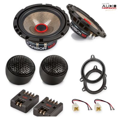 Pachet difuzoare Renault Kadjar (REF) 2015-2018 Audio System CARBON componente dedicate uși față