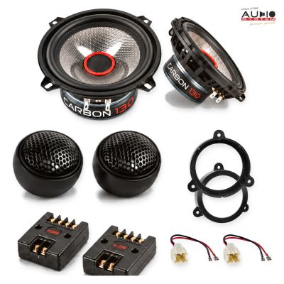 Pachet difuzoare Renault Megane III (Z) 2008-2014 Audio System CARBON componente dedicate uși față