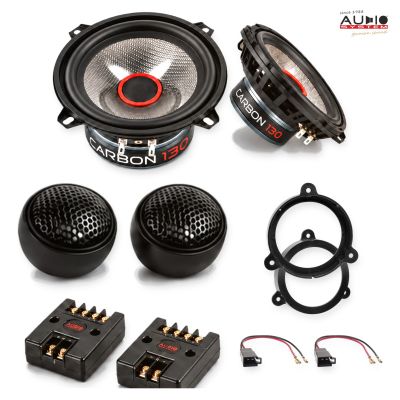Pachet difuzoare Renault Wind 2010-2013 Audio System CARBON componente dedicate uși față